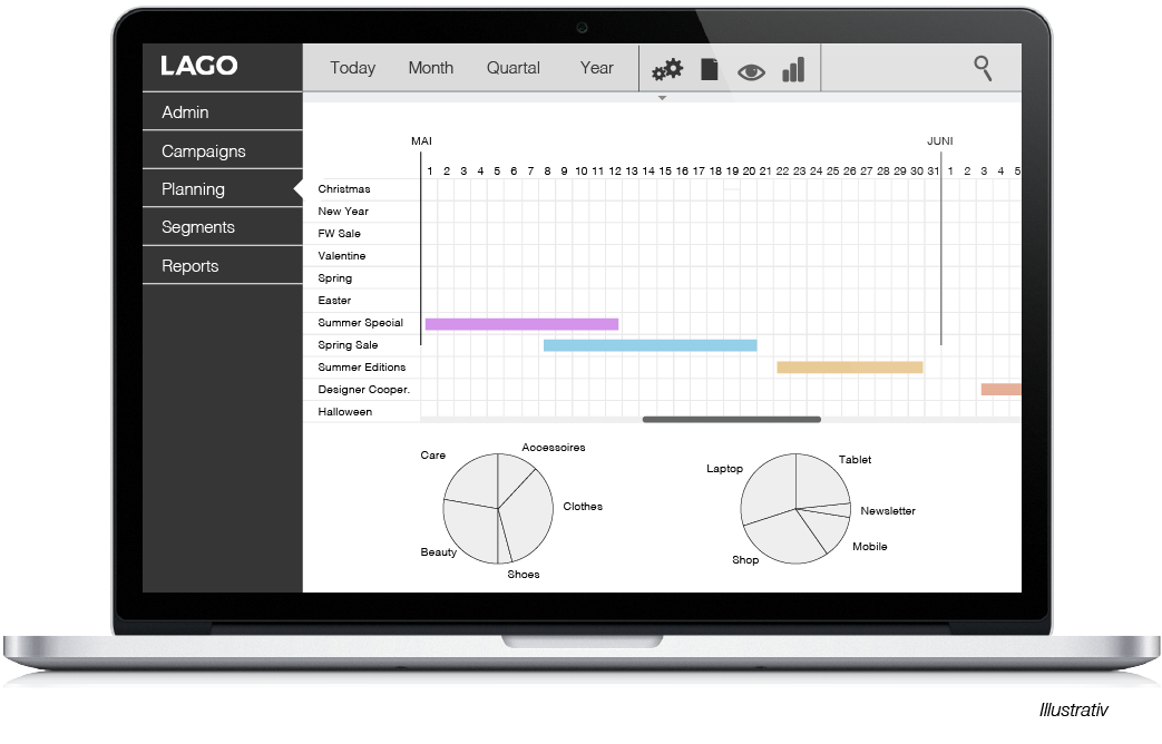 Lago Marketing Resource Management